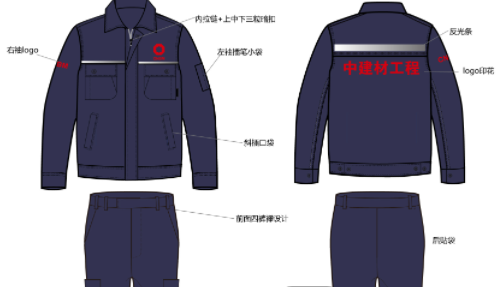 選擇適合自身企業(yè)的工作服非常重要？企業(yè)定制工作服設(shè)計？